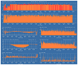 Graph1Small