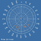 Polar26