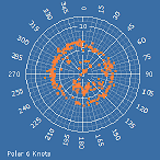 Polar6